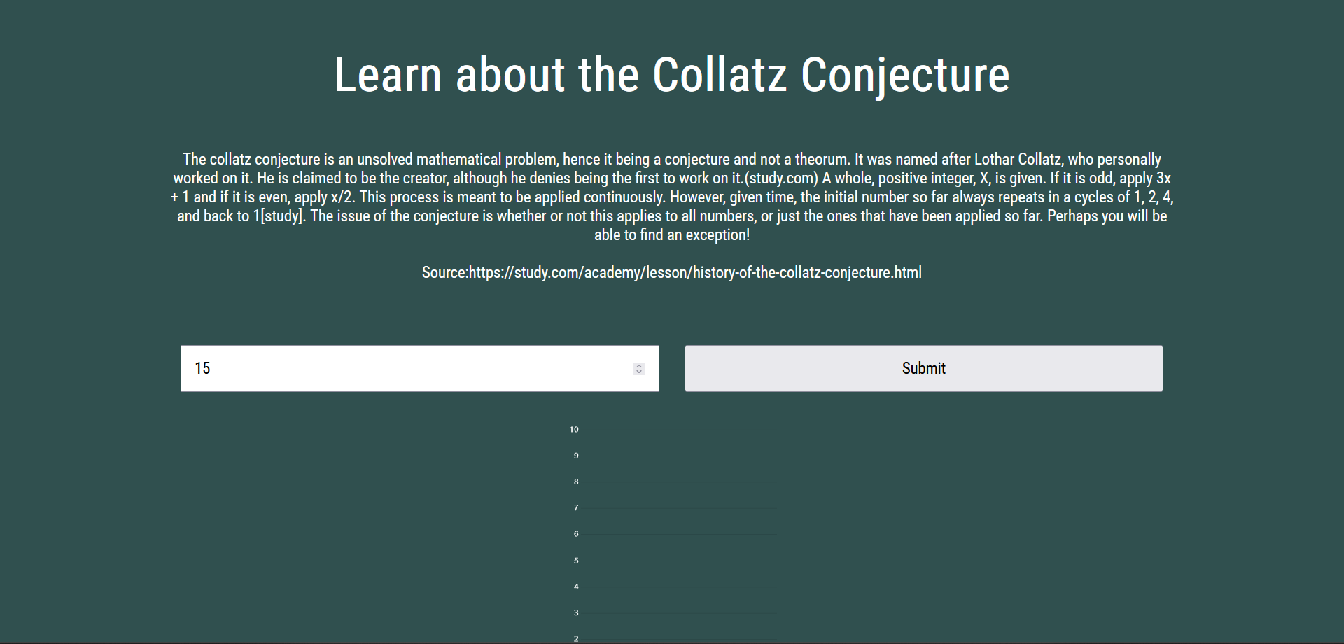 Picture of the collatz conjecture website